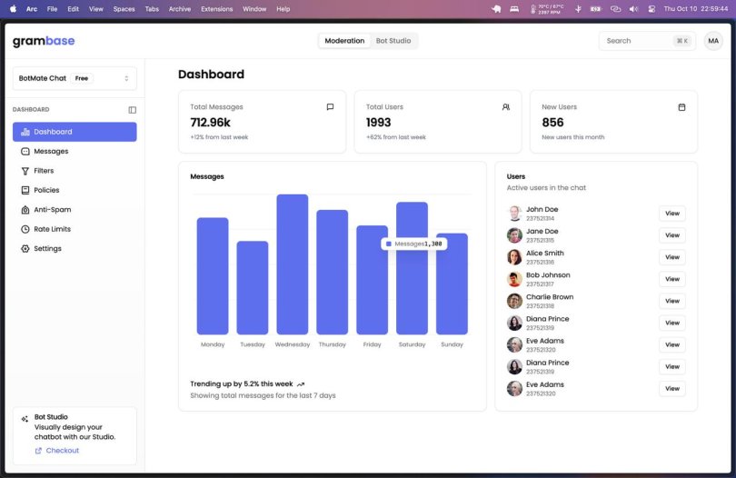 Coinbase biggest power consumption